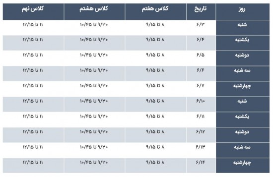 دبیرستان اعتماد-برنامه کلاس تابستانی